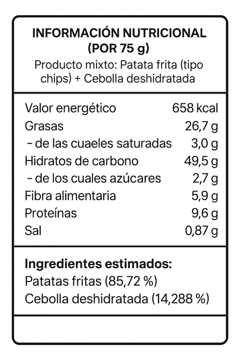 Preparado de Tortilla de Patata